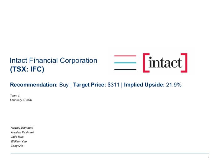 Intact Financial stock pitch cover