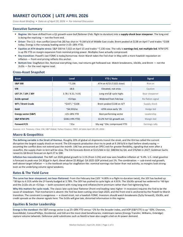 Market Outlook April 2026 cover